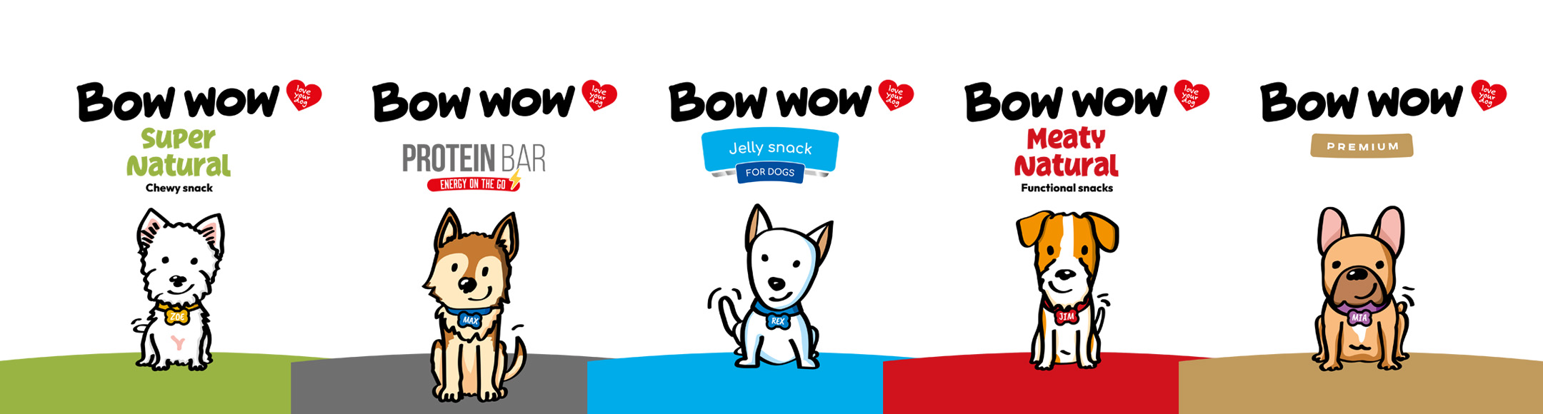 bowwow produktove rady