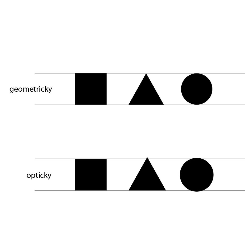 Všimli jste si, že některá písmenka přesahují přes řádek? Optické a geometrické zarovnání a velikosti objektů
